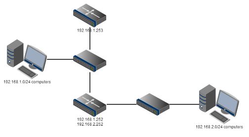 network.JPG