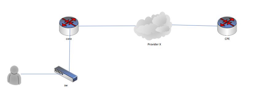 vlan.PNG