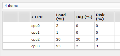 download_from_rb5009.PNG