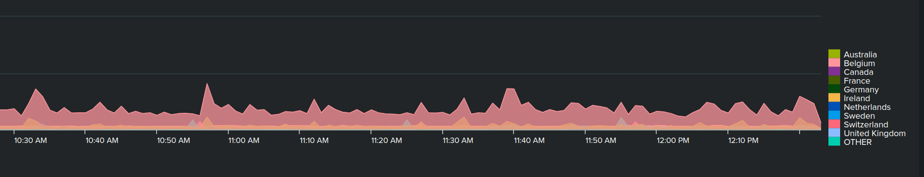 Screenshot from 2022-08-25 12-26-13.png