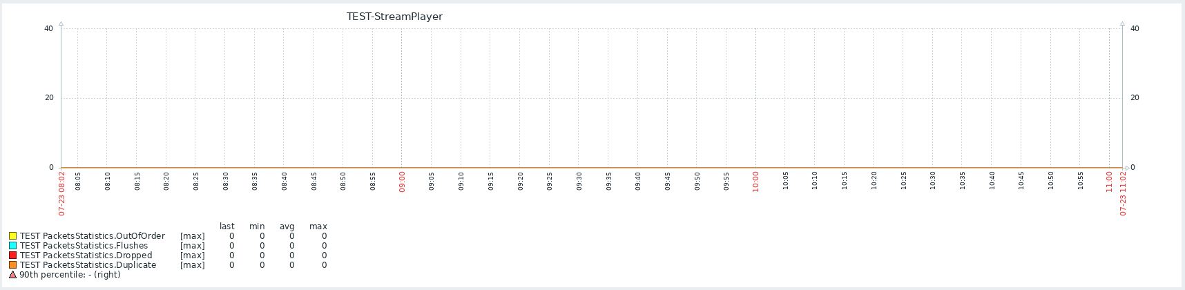 aruba-mikrotik.png