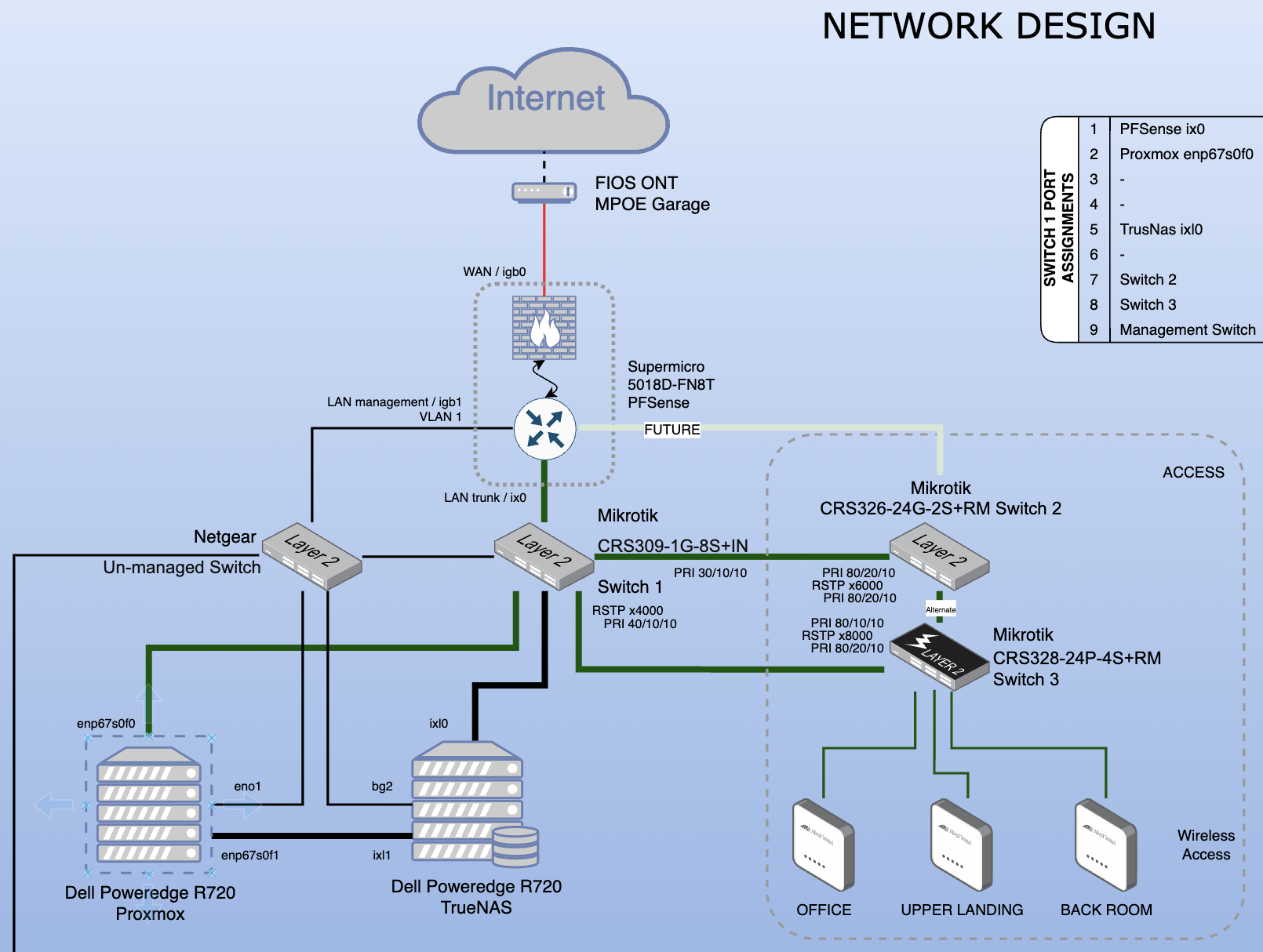 Screen Shot 2022-10-23 at 7.57.24 PM.png