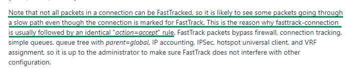 fasttrack-rule.png