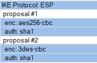 Win10 IKEv2 Phase2 default ciphers.PNG