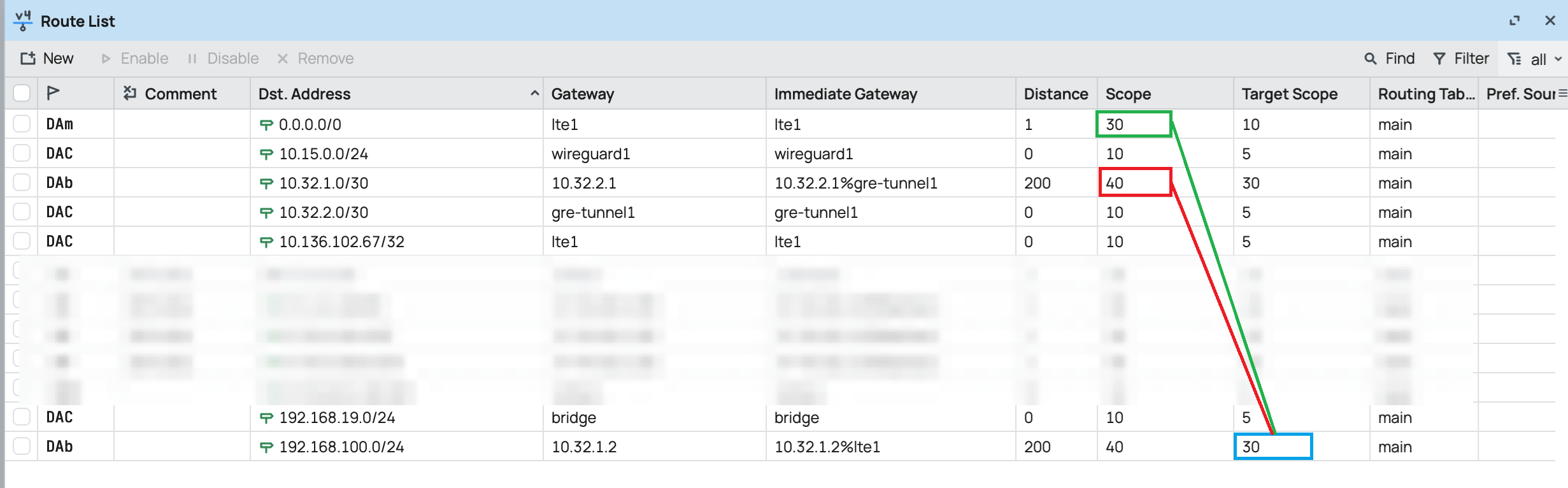 bgp-scope-target-scope.png