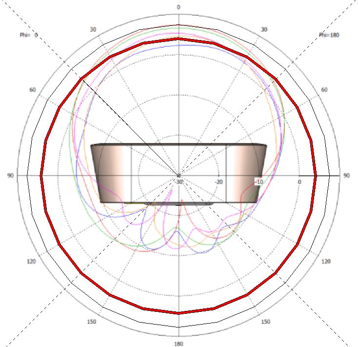 circle-3db.jpeg