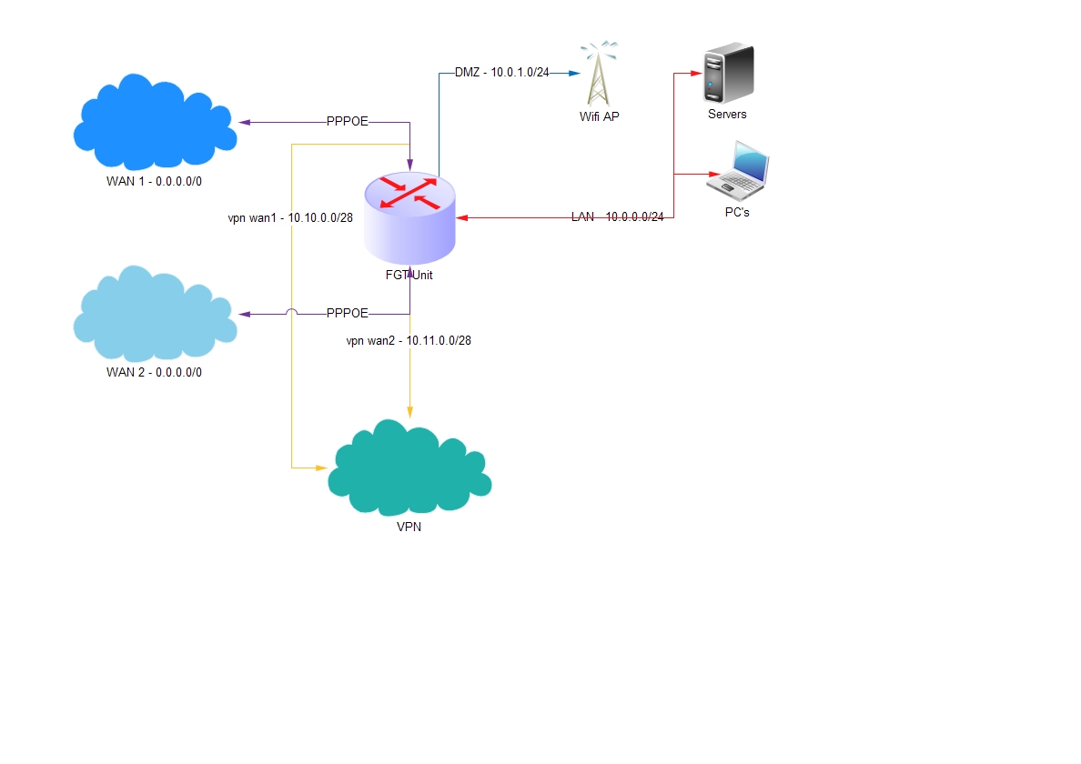 Cerberus_20141123 - Copy - Copy.jpg