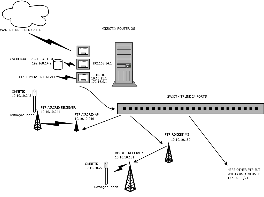 Diagrama1.png
