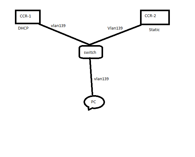 ipv6-dhcp.png