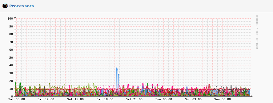 cpu_new--Screenshot 2023-02-19 085332.png