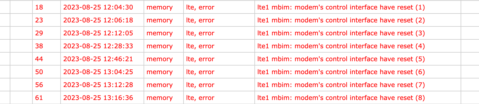Screenshot 2023-08-25 at 13.32.45.png