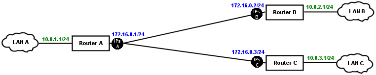 wgnet2.png