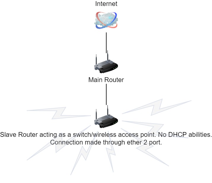 Untitled Diagram.jpg