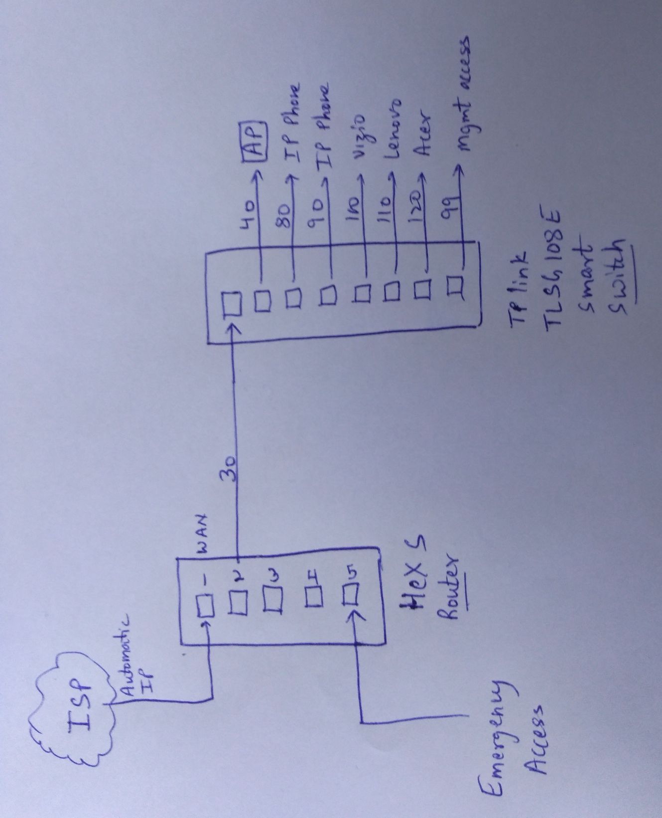 diag.jpg