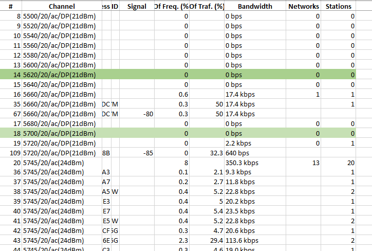 mikrotik-snooper-sshot-00.png