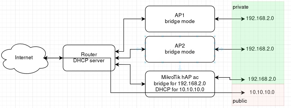 Simplified topology.jpg