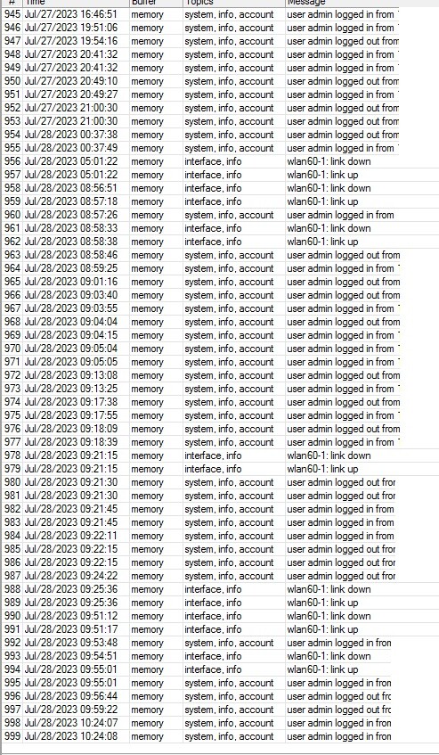 60GHz rilievi log.jpg