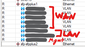 VLANs on an interface vs multiple physical interfaces - General ...