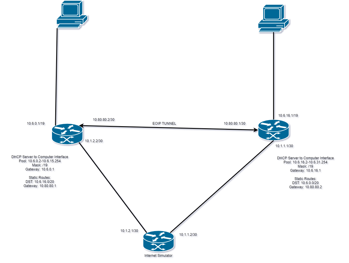 Untitled Diagram.png