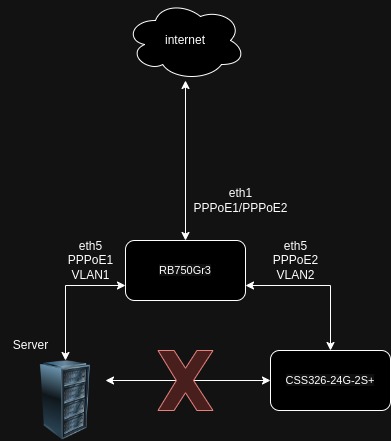 network.jpg