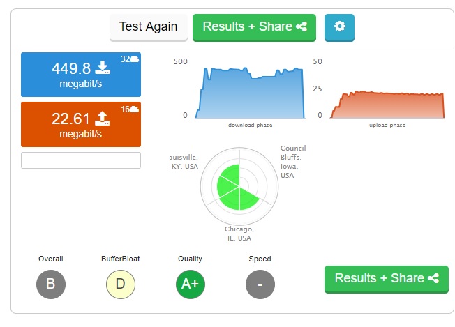 2018.09.16 speed test normal config RESULTS.jpg