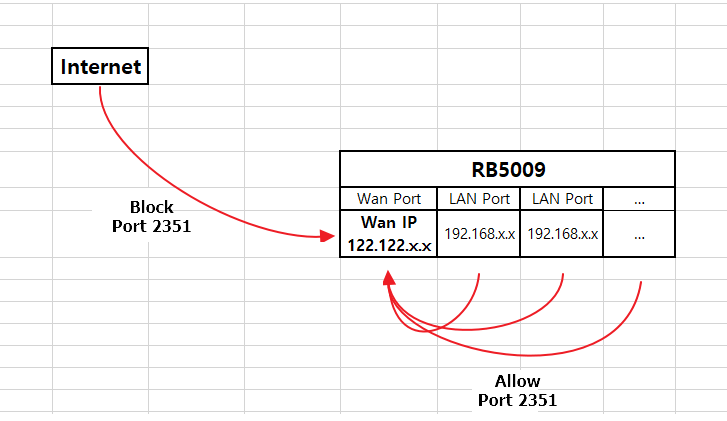 port2351.png
