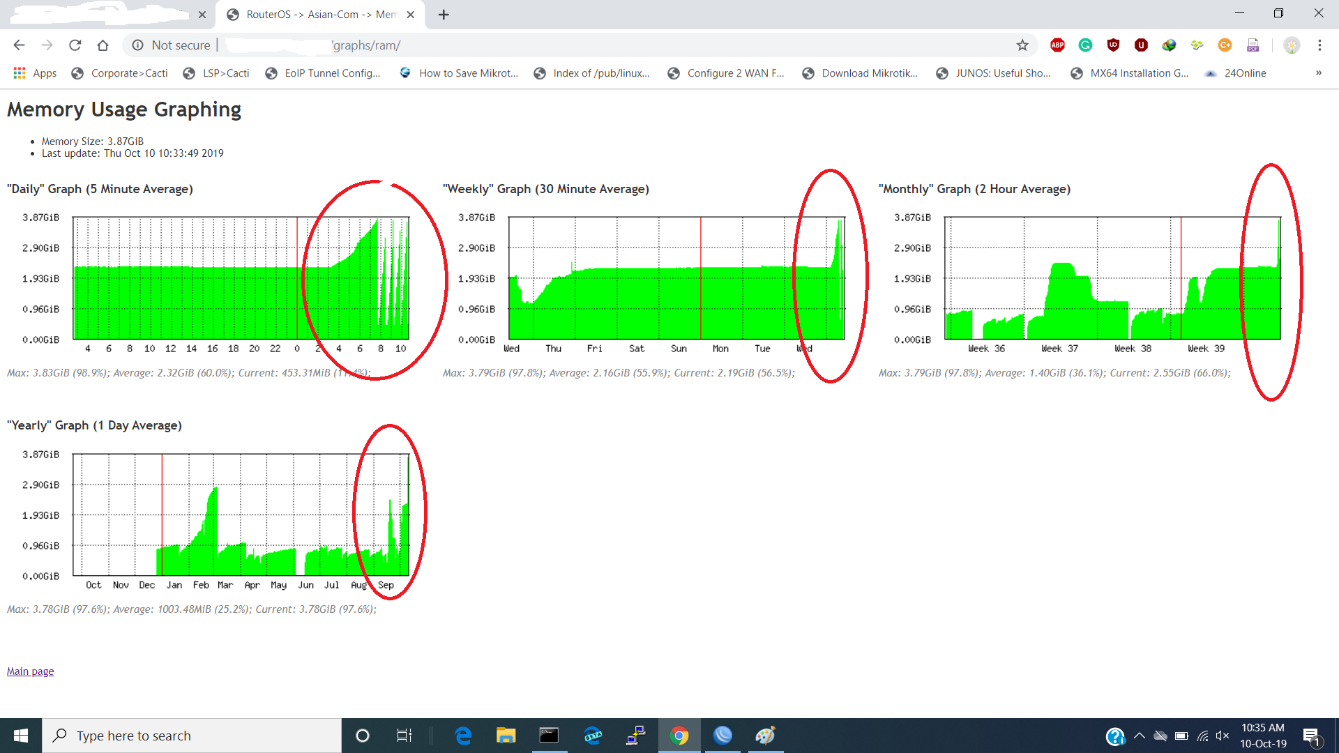 mikrotik-memory-10-10-2019.png