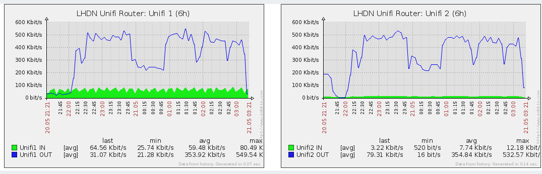 Screen Shot 2014-05-22 at 3.19.54 PM.png