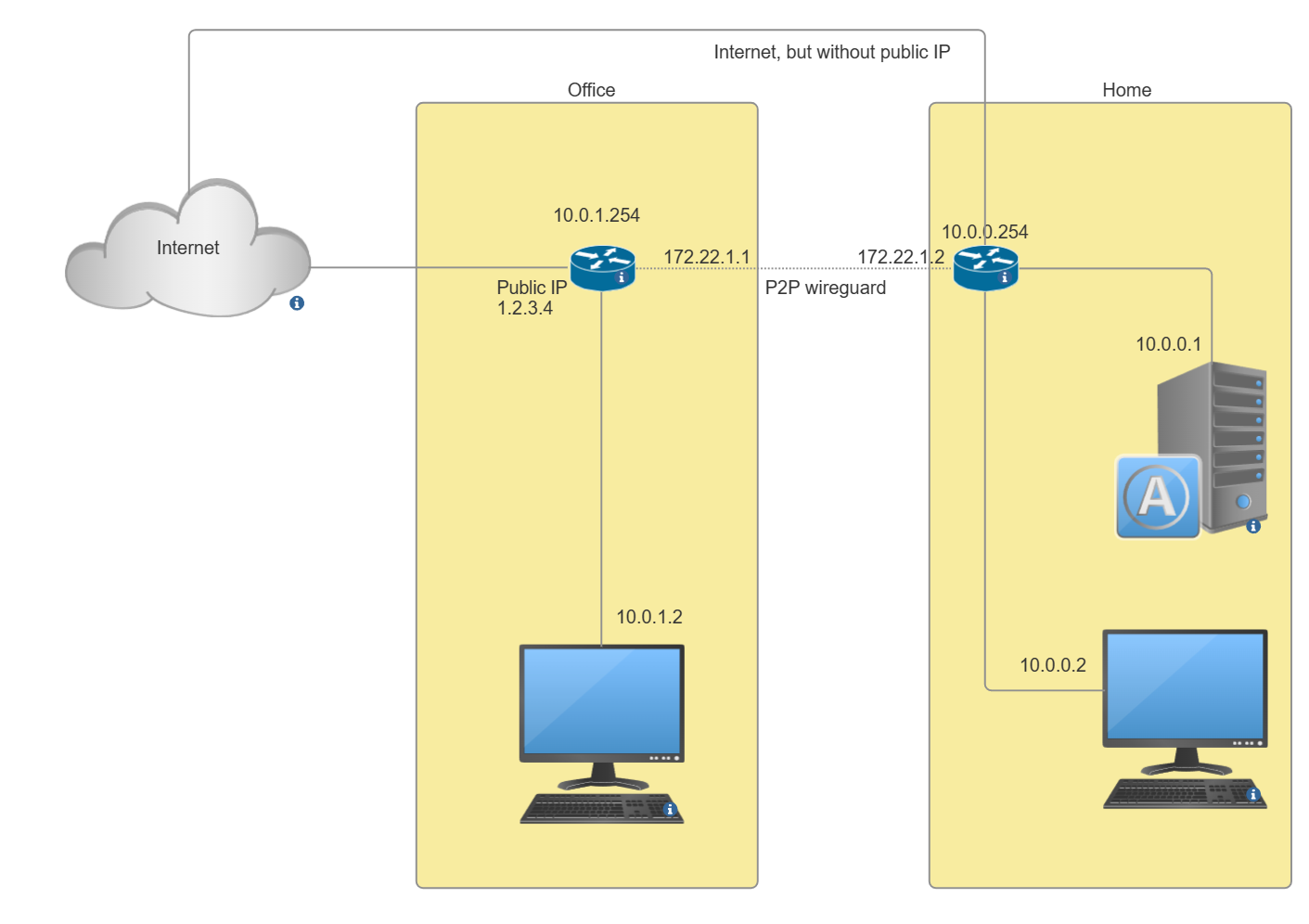 Snímek obrazovky 2024-01-05 111835.png