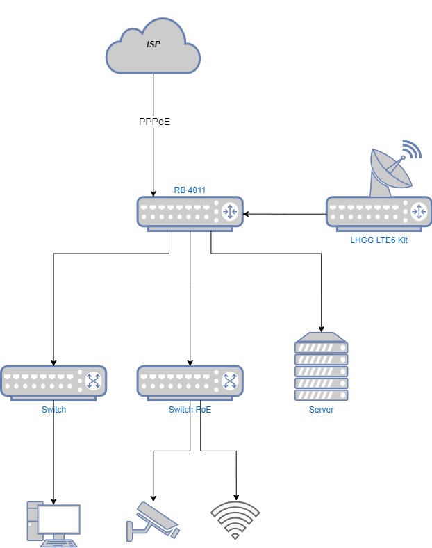 network.jpg