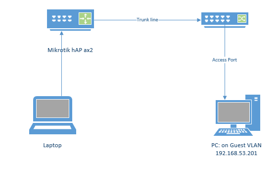 config.png