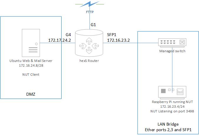 network.jpg