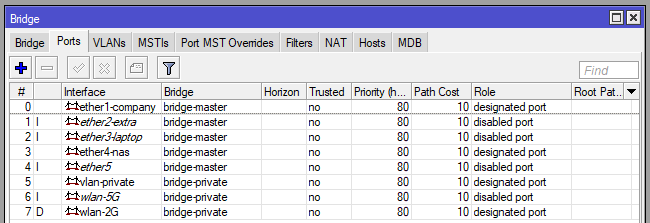 MT 6.45b62 Ports.png