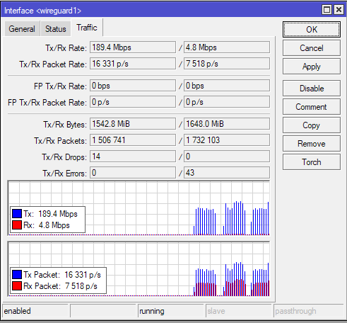WireGuard - RB5009 - A52s 5G - 390Mbps phyrate 002.PNG