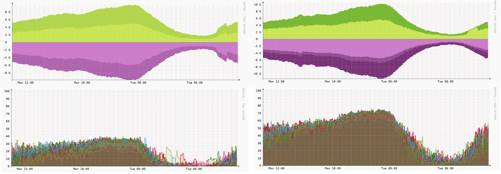 routers.png