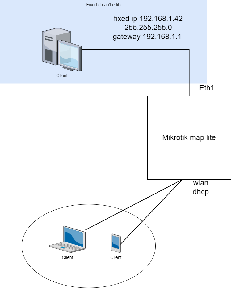 arch.drawio lite.png