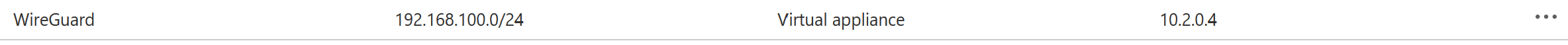 route_wireguard.png