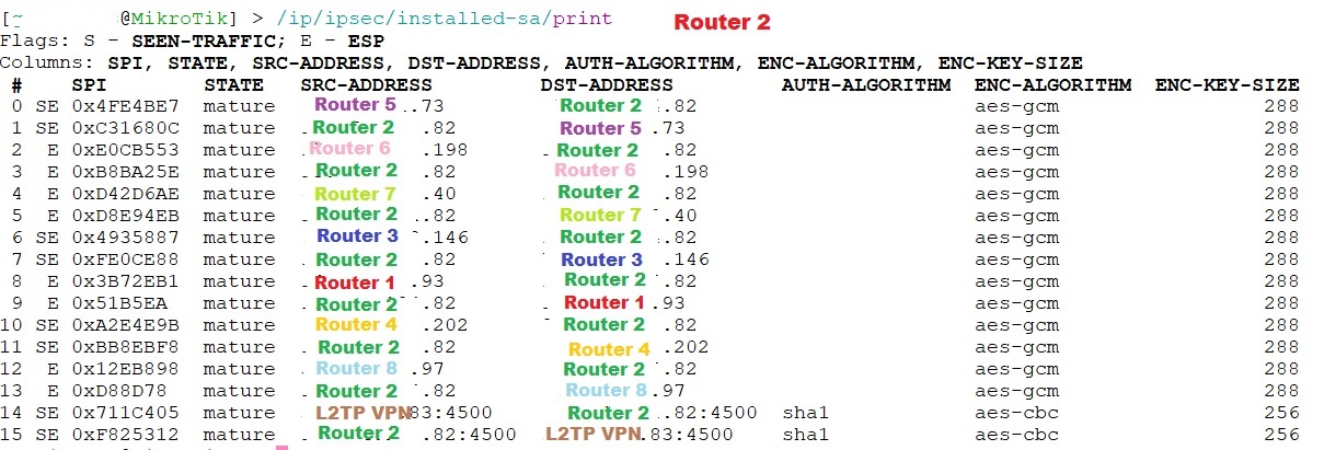 installed-sa Router 2.jpg