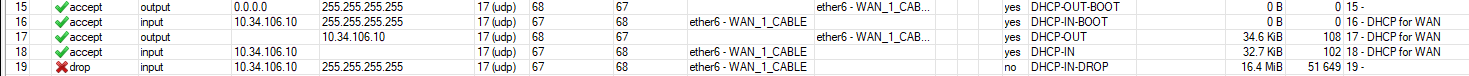 dhcp_6.40.1.png
