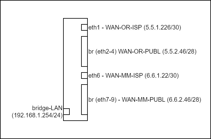Forum diagram.jpg