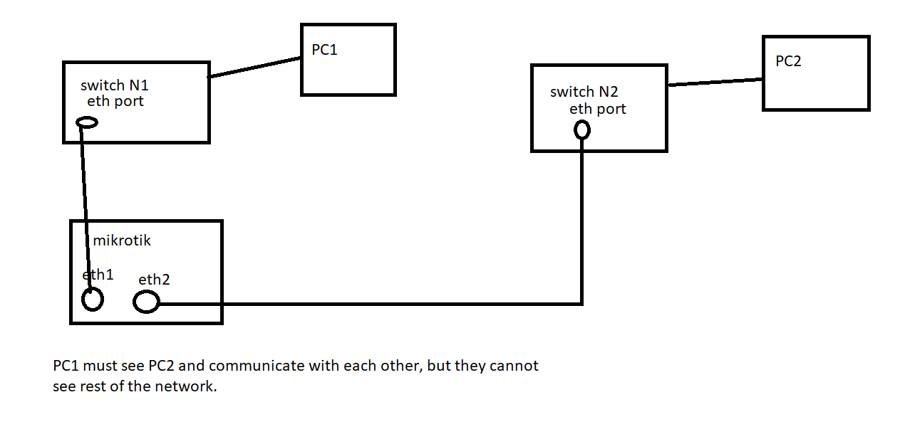 mikrotik_.png