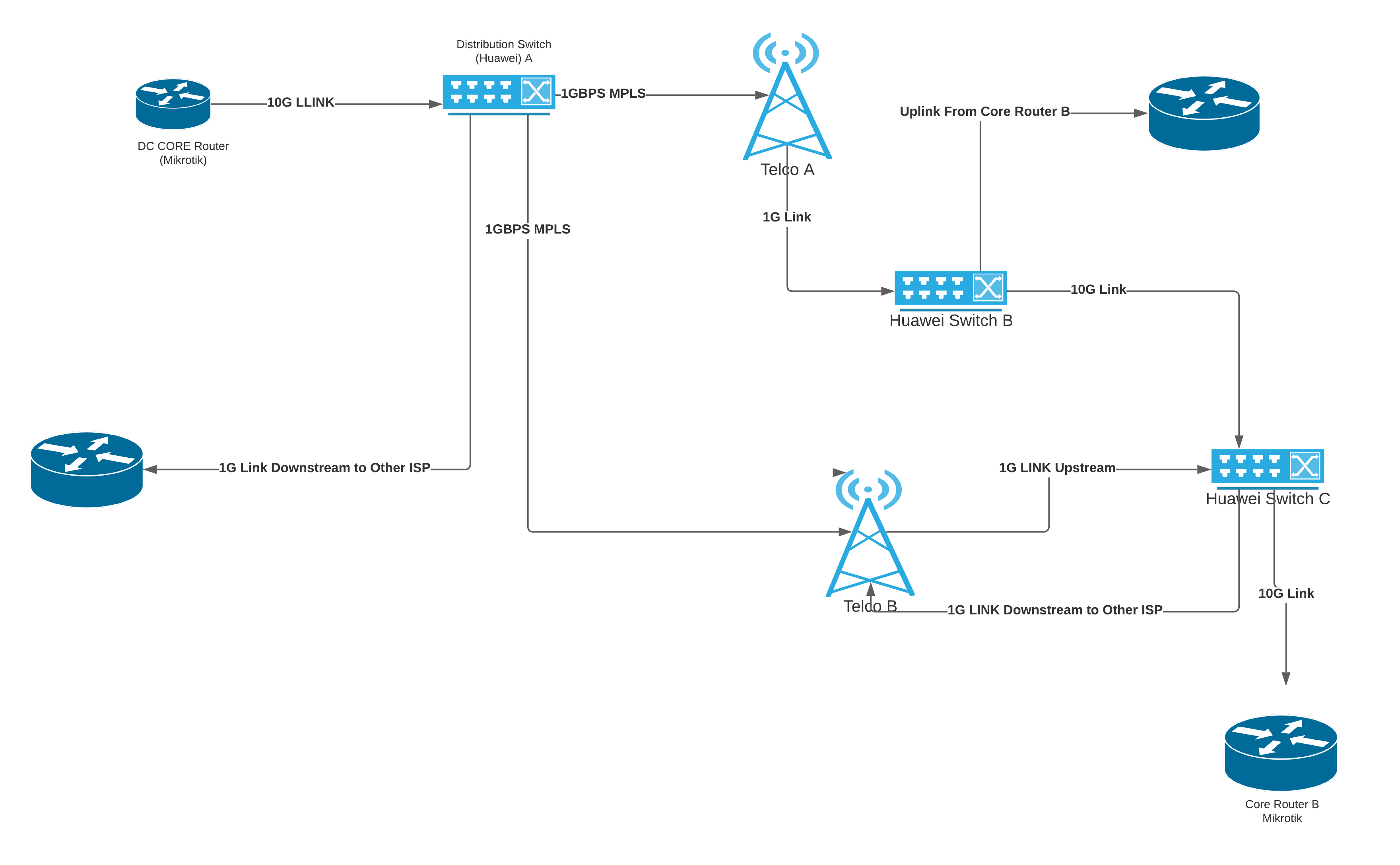 Blank Diagram (1).png