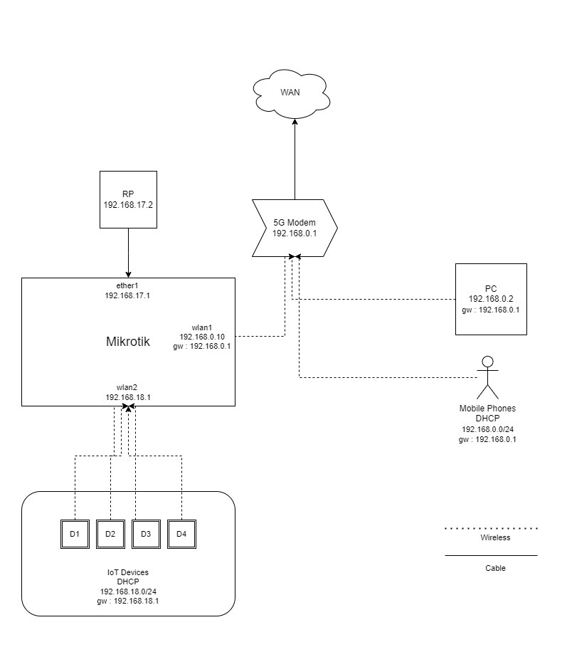 Untitled Diagram (1).jpg