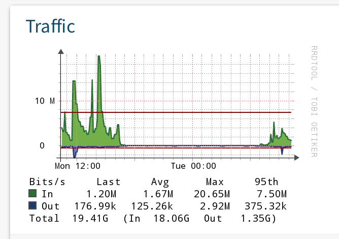 Screenshot 2019-01-08 at 11.18.02.png