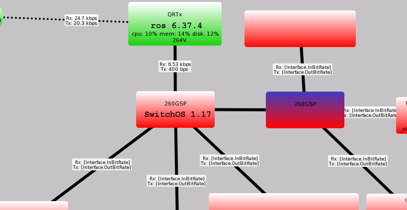 gsp_problem.png