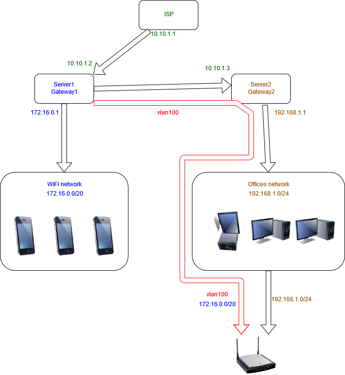 Untitled Diagram.png