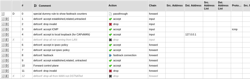Screenshot 2024-11-05 at 13-21-51 rt2 - Firewall at admin@172.27.10.2 - Webfig v7.16.1 (stable) on RB5009UPr S (arm64).png