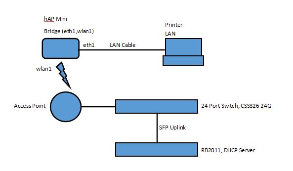 basic layout.JPG