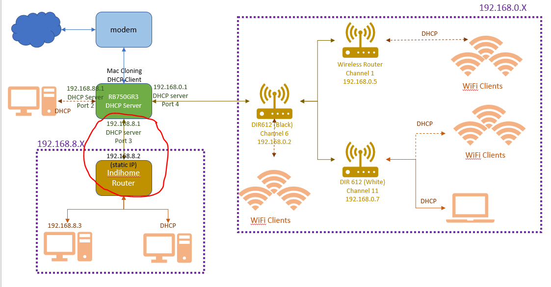 tobe setup problem point.PNG