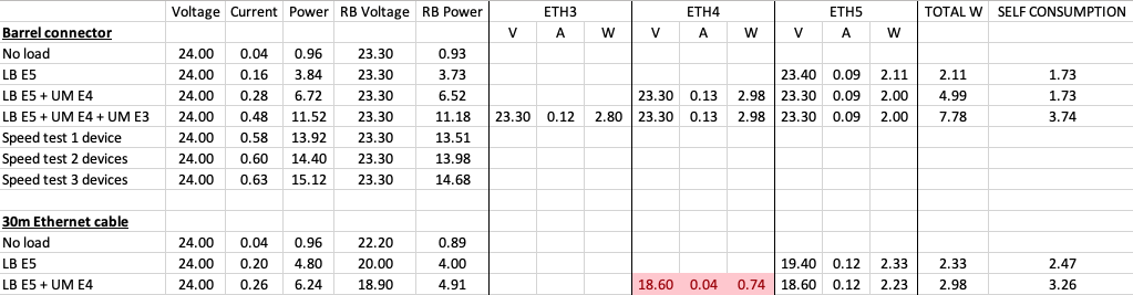 Screen Shot 2019-02-11 at 00.29.51.png
